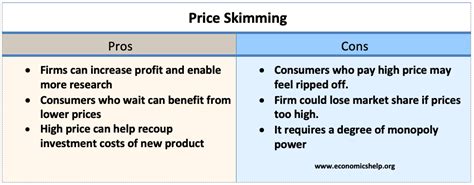 price skimming pros and cons.